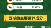 娱乐吃瓜押韵词语,吃瓜群众笑谈风云录
